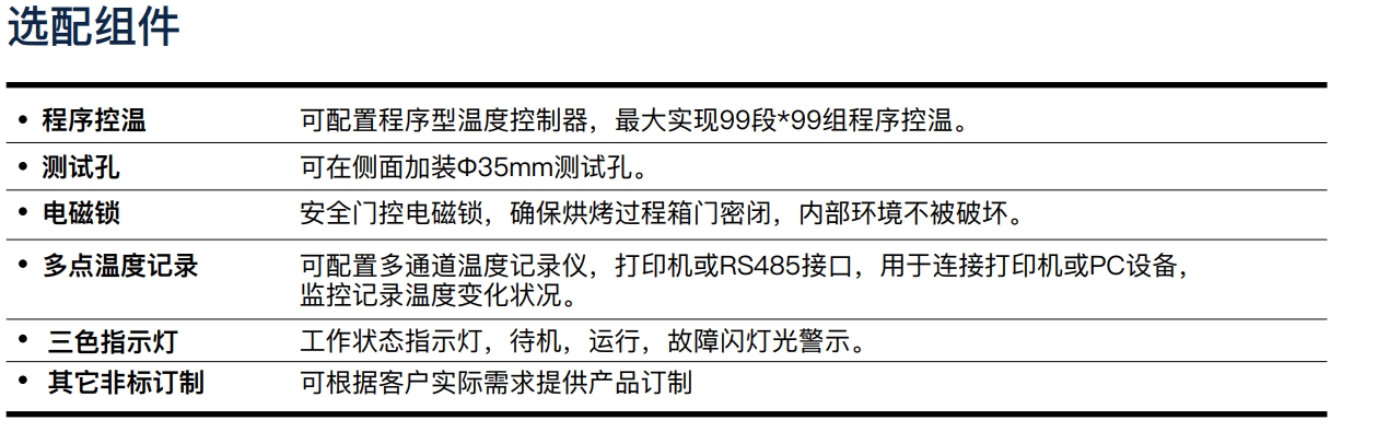 选配组件-洁净烤箱.png